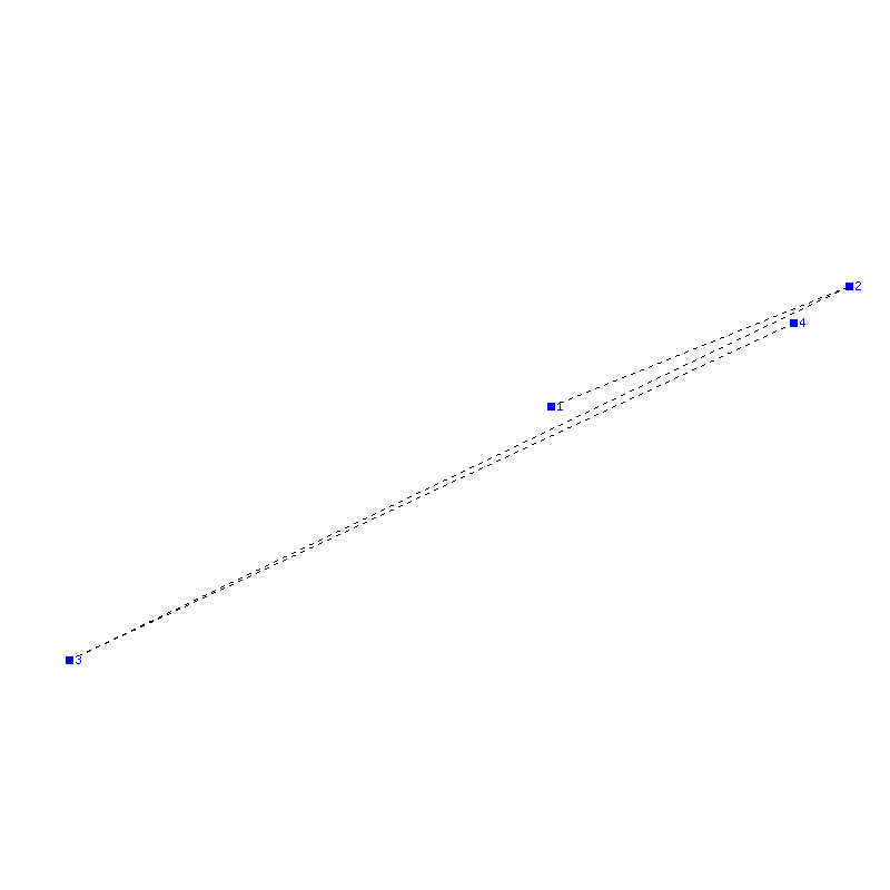 Flugauswertung